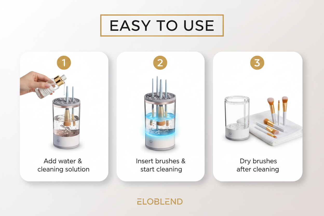 Eloblend Makeup Brush Cleanser